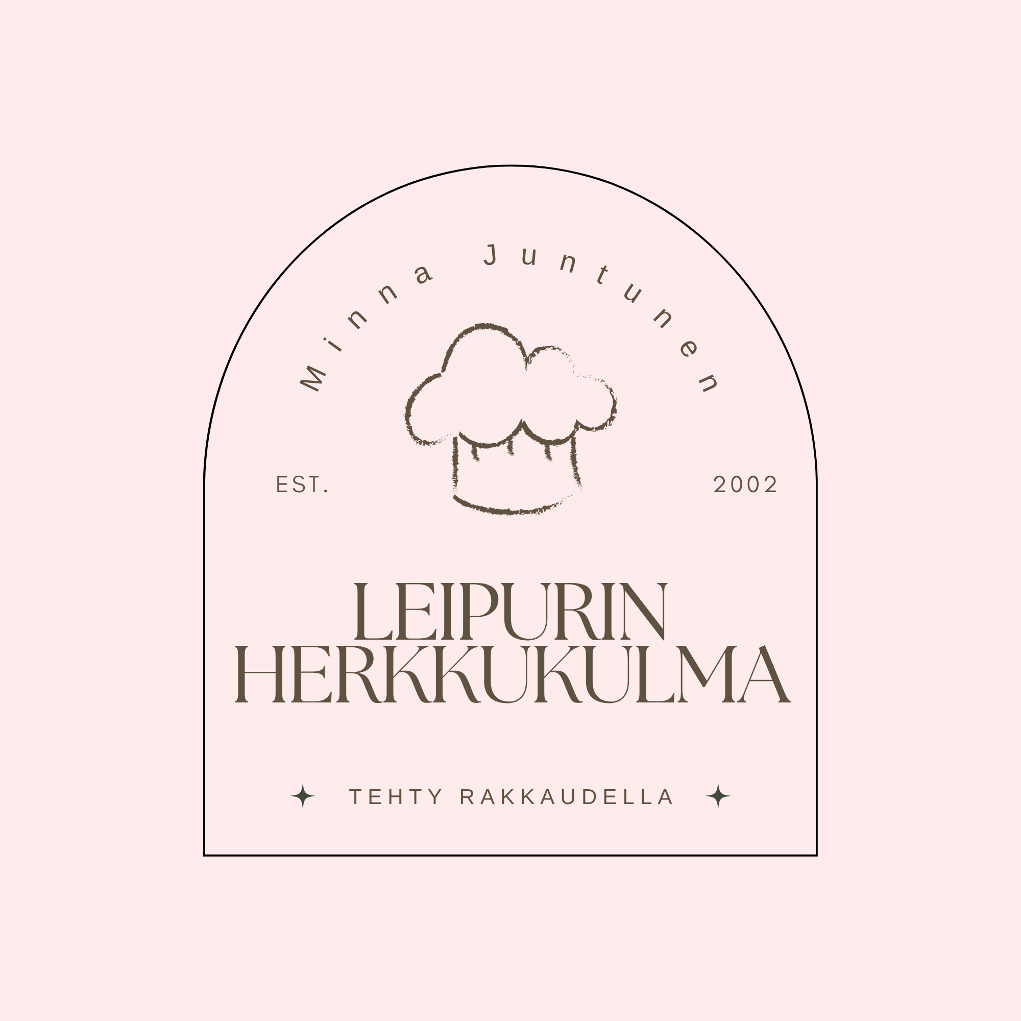 Leipurin Herkkukulma -logo